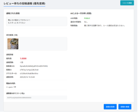 モデレーションのレビュー画面イメージ
